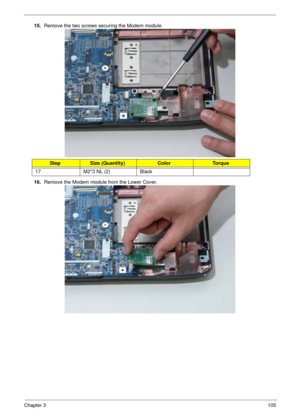 Page 115Chapter 3105
15.Remove the two screws securing the Modem module. 
16.Remove the Modem module from the Lower Cover.
StepSize (Quantity)ColorTo r q u e
17 M2*3 NL (2) Black 