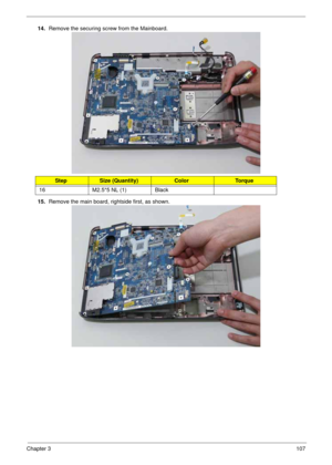 Page 117Chapter 3107
14.Remove the securing screw from the Mainboard. 
15.Remove the main board, rightside first, as shown. 
StepSize (Quantity)ColorTo r q u e
16 M2.5*5 NL (1) Black 