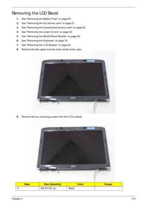 Page 129Chapter 311 9
Removing the LCD Bezel
1.See “Removing the Battery Pack” on page 60.
2.See “Removing the SD dummy card” on page 61.
3.See “Removing the ExpressCard dummy card” on page 62.
4.See “Removing the Lower Covers” on page 63.
5.See “Removing the WLAN Board Module” on page 66.
6.See “Removing the Keyboard” on page 76.
7.See “Removing the LCD Module” on page 82.
8.Remove the two upper and two lower bezel screw caps.
9.Remove the four securing screws from the LCD module. 
StepSize (Quantity)ColorTo r...
