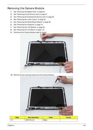 Page 133Chapter 3123
Removing the Camera Module
1.See “Removing the Battery Pack” on page 60.
2.See “Removing the SD dummy card” on page 61.
3.See “Removing the ExpressCard dummy card” on page 62.
4.See “Removing the Lower Covers” on page 63.
5.See “Removing the WLAN Board Module” on page 66.
6.See “Removing the Keyboard” on page 76.
7.See “Removing the LCD Module” on page 82.
8.See “Removing the LCD Bezel” on page 119.
9.Disconnect the Camera Module cable as shown.
10.Remove the two securing screws from the...