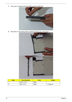 Page 8272Chapter 3
7.Insert a pin in the eject hole of the ODD to eject the ODD tray.
8.Press down on the locking catch to release the ODD cover, and remove. 
StepSize (Quantity)ColorTo r q u e
1 M2.5 x L5 (1) Black
5 M2 x L4 (3) Black 1.6 Kgf-cm 