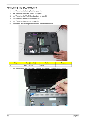 Page 9282Chapter 3
Removing the LCD Module
1.See “Removing the Battery Pack” on page 60.
2.See “Removing the Lower Covers” on page 63.
3.See “Removing the WLAN Board Module” on page 66.
4.See “Removing the Keyboard” on page 76.
5.See “Removing the Antenna” on page 78.
6.Remove the two securing screws from the bottom of the chassis.
7.Turn the computer over. Disconnect the three LCD interface cables from the chassis.
StepSize (Quantity)ColorTo r q u e
6 M2.5*5 NL (2) Black 