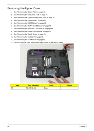 Page 9484Chapter 3
Removing the Upper Cover
1.See “Removing the Battery Pack” on page 60.
2.See “Removing the SD dummy card” on page 61.
3.See “Removing the ExpressCard dummy card” on page 62.
4.See “Removing the Lower Covers” on page 63.
5.See “Removing the DIMM Module” on page 65.
6.See “Removing the WLAN Board Module” on page 66.
7.See “Removing the Hard Disk Drive Module” on page 68.
8.See “Removing the Optical Drive Module” on page 70.
9.See “Removing the Switch Cover” on page 74.
10.See “Removing the...