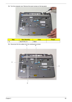 Page 95Chapter 385
13.Turn the computer over. Remove the seven screws on the top panel. 
14.Disconnect the five cables from the mainboard as shown.
StepSize (Quantity)ColorTo r q u e
13 M2.5*5 NL (7) Black
AB
C
D E 