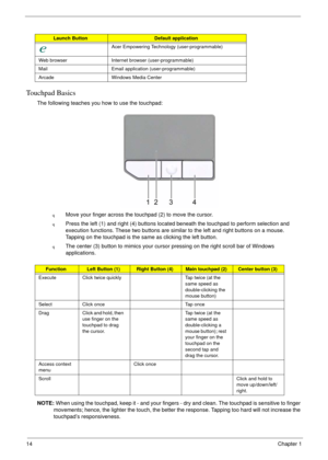 Page 2014Chapter 1
Touchpad Basics
The following teaches you how to use the touchpad:
qMove your finger across the touchpad (2) to move the cursor. 
qPress the left (1) and right (4) buttons located beneath the touchpad to perform selection and 
execution functions. These two buttons are similar to the left and right buttons on a mouse. 
Tapping on the touchpad is the same as clicking the left button.
qThe center (3) button to mimics your cursor pressing on the right scroll bar of Windows 
applications.
NOTE:...