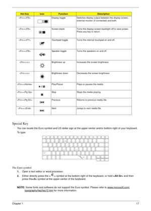 Page 23Chapter 117
Special Key
You can locate the Euro symbol and US dollar sign at the upper-center and/or bottom-right of your keyboard.
To  t y p e :
The Euro symbol
1. Open a text editor or word processor.
2.Either directly press the  symbol at the bottom-right of the keyboard, or hold  and then 
press the symbol at the upper-center of the keyboard.
NOTE: Some fonts and software do not support the Euro symbol. Please refer to www.microsoft.com/
typography/faq/faq12.htm for more information.
+ Display toggle...