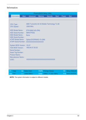 Page 47Chapter 254
Information
NOTE: The system information is subject to different models.
PhoenixBIOS Setup Utility
 
 
  
CPU Type :   AMD Turion(tm) 64 X2 Mobile Technology TL-60          
CPU Speed  :
System BIOS Version : V0.07
VGA BIOS Version :V60.84.07.00.02
Serial Number :
Asset Tag Number :
Product Name :
Manufacturer Name :
UUID :XXXXXXXXXXXXXXXXXXXXXXXXXXXX
  
 
 
F1  Help  Select ItemF5/F6 Change Values F9 Setup Defaults 
Esc Exit   Select MenuEnter  Select   Sub - MenuF10 Save and Exit HDD Model...