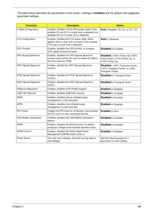 Page 61Chapter 268
The table below describes the parameters in this screen. Settings in boldface are the default and suggested 
parameter settings.
ParameterDescriptionOption
C State Configuration Enables, disables C2/C3 CPU power states. Auto 
enables C2 and C3 if a single core is detected and 
disables C2+C3 if a dual core is detected.
Auto, Disabled, C2, C3, or C2 + C3
C1E Configuration Enables, disables the C1E power state, which 
applies when a dual core is present. Auto enables 
C1E only if a dual core is...