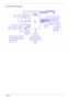 Page 11Chapter 15
System Block Diagram 