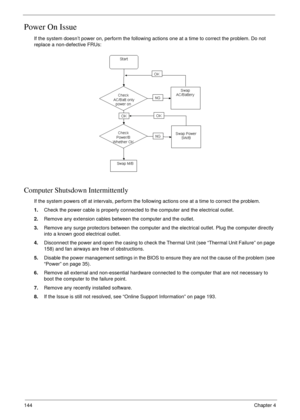 Page 154144Chapter 4
Power On Issue
If the system doesn’t power on, perform the following actions one at a time to correct the problem. Do not 
replace a non-defective FRUs:
Computer Shutsdown Intermittently
If the system powers off at intervals, perform the following actions one at a time to correct the problem.
1.Check the power cable is properly connected to the computer and the electrical outlet. 
2.Remove any extension cables between the computer and the outlet.
3.Remove any surge protectors between the...