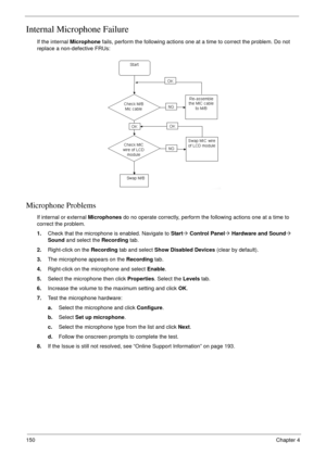 Page 160150Chapter 4
Internal Microphone Failure
If the internal Microphone fails, perform the following actions one at a time to correct the problem. Do not 
replace a non-defective FRUs:
Microphone Problems
If internal or external Microphones do no operate correctly, perform the following actions one at a time to 
correct the problem.
1.Check that the microphone is enabled. Navigate to Start´ Control Panel´ Hardware and Sound´ 
Sound and select the Recording tab.
2.Right-click on the Recording tab and select...