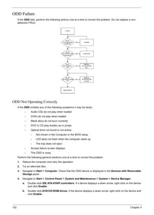 Page 162152Chapter 4
ODD Failure
If the ODD fails, perform the following actions one at a time to correct the problem. Do not replace a non-
defective FRUs:
ODD Not Operating Correctly
If the ODD exhibits any of the following symptoms it may be faulty:
•Audio CDs do not play when loaded 
•DVDs do not play when loaded 
•Blank discs do not burn correctly 
•DVD or CD play breaks up or jumps 
•Optical drive not found or not active: 
•Not shown in My Computer or the BIOS setup 
•LED does not flash when the computer...