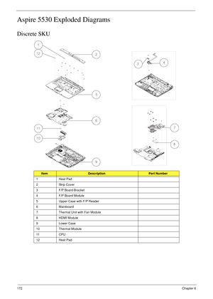 Page 182172Chapter 6
Aspire 5530 Exploded Diagrams
Discrete SKU
ItemDescriptionPart Number
1Heat Pad
2 Strip Cover
3 F/P Board Bracket
4 F/P Board Module
5 Upper Case with F/P Reader
6 Mainboard
7 Thermal Unit with Fan Module
8 HDMI Module
9 Lower Case
10 Thermal Module
11 C P U
12 Heat Pad 