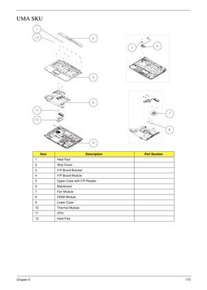 Page 183Chapter 6173
UMA SKU
ItemDescriptionPart Number
1Heat Pad
2 Strip Cover
3 F/P Board Bracket
4 F/P Board Module
5 Upper Case with F/P Reader
6 Mainboard
7 Fan Module
8 HDMI Module
9 Lower Case
10 Thermal Module
11 C P U
12 Heat Pad 