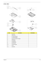 Page 183Chapter 6173
UMA SKU
ItemDescriptionPart Number
1Heat Pad
2 Strip Cover
3 F/P Board Bracket
4 F/P Board Module
5 Upper Case with F/P Reader
6 Mainboard
7 Fan Module
8 HDMI Module
9 Lower Case
10 Thermal Module
11 C P U
12 Heat Pad 