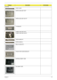 Page 187Chapter 6177
Assembly
STRIP COVER
UPPER CASE ASSY W/FP
UPPER CASE ASSY W/O FP
T/P BRACKET
LOWER CASE ASSY W/TV
LOWER CASE ASSY W/OTV
UPPER SADDLE-R
UPPER SADDLE-L
MINI PCI BRACKET-L
FINGER PRINT BOARD BRACKET
EXPRESS DUMMY CARD
SD DUMMY CARD
CategoryDescriptionPart Number 