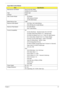 Page 31Chapter 121
Super-Multi Combo Module
ItemSpecification
Manufacturer and Model Sony DL 8X AD-7560S
Toshiba DL 8X TS-L633A
Type Drawer type
Interface SATA
Data Transfer Modes
•PIO Mode4
•DMA Multiword Mode2 
•ULTRA DMA Mode2
Buffer Memory Size 2 MB
Maximum Write Speed
•CD-R Max. 24X (3,600 KB/sec)
•DVD+RW Max 8X (10,800 KB/sec)
Maximum Read Speed
•CD 3,600 KB/sec
•DVD 10,800 KB/sec
Format Compatibility CD
•CD-DA (Red Book) - Standard Audio CD & CD-TEXT
•CD-ROM (Yellow Book Mode1 & 2) - Standard Data...