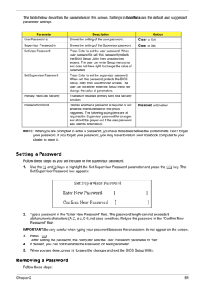 Page 59Chapter 251
The table below describes the parameters in this screen. Settings in boldface are the default and suggested 
parameter settings.
NOTE: When you are prompted to enter a password, you have three tries before the system halts. Don’t forget 
your password. If you forget your password, you may have to return your notebook computer to your 
dealer to reset it.
Setting a Password
Follow these steps as you set the user or the supervisor password:
1.Use the w andy keys to highlight the Set Supervisor...