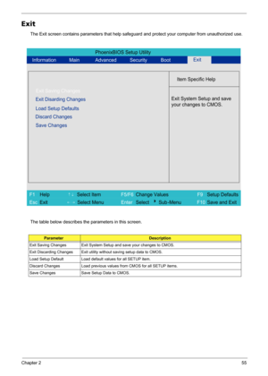 Page 63Chapter 255
Exit
The Exit screen contains parameters that help safeguard and protect your computer from unauthorized use.
The table below describes the parameters in this screen.
ParameterDescription
Exit Saving Changes Exit System Setup and save your changes to CMOS.
Exit Discarding Changes Exit utility without saving setup data to CMOS.
Load Setup Default Load default values for all SETUP item.
Discard Changes Load previous values from CMOS for all SETUP items.
Save Changes Save Setup Data to CMOS....