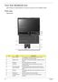 Page 1610Chapter 1
Your Acer Notebook tour
After knowing your computer features, let us show you around your new TravelMate computer.
Front view
Aspire series:
#ItemDescription
1 Built-in camera 1.3 megapixel or 310,000 pixel web camera for video 
communication (for selected models)
2 Display screen Also called LCD (liquid-crystal display), displays computer 
output.
3 Keyboard For entering data into your computer.
4 Touchpad Touch-sensitive pointing device which functions like a 
computer mouse.
5 Click...