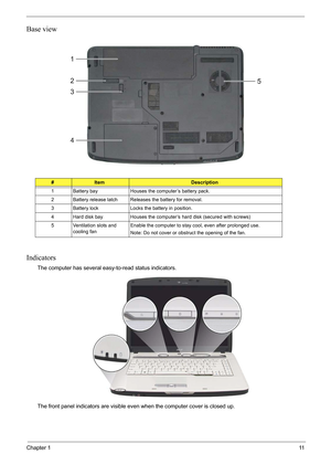 Page 17Chapter 111
Base view
Indicators
The computer has several easy-to-read status indicators.
The front panel indicators are visible even when the computer cover is closed up.
#ItemDescription
1 Battery bay Houses the computer’s battery pack.
2 Battery release latch Releases the battery for removal.
3 Battery lock Locks the battery in position.
4 Hard disk bay Houses the computer’s hard disk (secured with screws)
5 Ventilation slots and 
cooling fanEnable the computer to stay cool, even after prolonged use....