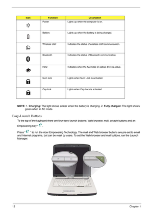 Page 1812Chapter 1
NOTE: 1. Charging: The light shows amber when the battery is charging. 2. Fully charged: The light shows 
green when in AC mode.
Easy-Launch Buttons
To the top of the keyboard there are four easy-launch buttons: Web browser, mail, arcade buttons and an 
Empowering Key “ .
Press “  “ to run the Acer Empowering Technology. The mail and Web browser buttons are pre-set to email 
and Internet programs, but can be reset by users. To set the Web browser and mail buttons, run the Launch 
Manager....