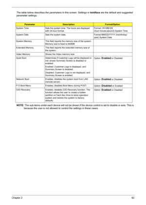 Page 49Chapter 282
The table below describes the parameters in this screen. Settings in boldface are the default and suggested 
parameter settings.
NOTE: The sub-items under each device will not be shown if the device control is set to disable or auto. This is 
because the user is not allowed to control the settings in these cases.
ParameterDescriptionFormat/Option
System Time Sets the system time. The hours are displayed 
with 24-hour format.Format: HH:MM:SS 
(hour:minute:second) System Time
System Date Sets...
