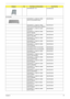 Page 101Chapter 697
HDD BRACKET 15.4 33.AHE02.002
KEYBOARD
KEYBOARD 14_15KB-FV2  88KS 
WHITE US INTERNATIONALKB.INT00.036
KEYBOARD 14_15KB-FV2  88KS 
WHITE US INTERNATIONAL HEBREWKB.INT00.037
KEYBOARD 14_15KB-FV2  89KS 
WHITE UKKB.INT00.038
KEYBOARD 14_15KB-FV2  89KS 
WHITE TURKISHKB.INT00.039
KEYBOARD 14_15KB-FV2  88KS 
WHITE THAILANDKB.INT00.040
KEYBOARD 14_15KB-FV2  89KS 
WHITE SWISS/GKB.INT00.041
KEYBOARD 14_15KB-FV2  89KS 
WHITE SWEDISHKB.INT00.042
KEYBOARD 14_15KB-FV2  89KS 
WHITE SPANISHKB.INT00.043...