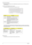 Page 2014Chapter 1
Using the Keyboard
The keyboard has full-sized keys and an embedded keypad, separate cursor keys, one Windows key and 
twelve function keys.
Lock Keys and embedded numeric keypad
The keyboard has three lock keys which you can toggle on and off.
The embedded numeric keypad functions like a desktop numeric keypad. It is indicated by small characters 
located on the upper right corner of the keycaps. To simplify the keyboard legend, cursor-control key symbols 
are not printed on the keys....