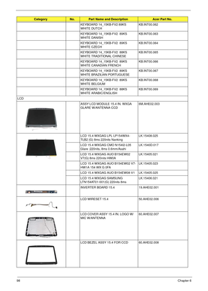 Page 10498Chapter 6
KEYBOARD 14_15KB-FV2 89KS 
WHITE DUTCHKB.INT00.062
KEYBOARD 14_15KB-FV2  89KS 
WHITE DANISHKB.INT00.063
KEYBOARD 14_15KB-FV2  89KS 
WHITE CZECHKB.INT00.064
KEYBOARD 14_15KB-FV2  88KS 
WHITE TRADITIONAL CHINESEKB.INT00.065
KEYBOARD 14_15KB-FV2  89KS 
WHITE CANADIAN FRENCHKB.INT00.066
KEYBOARD 14_15KB-FV2  89KS 
WHITE BRAZILIAN PORTUGUESEKB.INT00.067
KEYBOARD 14_15KB-FV2  89KS 
WHITE BELGIUMKB.INT00.068
KEYBOARD 14_15KB-FV2  88KS 
WHITE ARABIC/ENGLISHKB.INT00.069
LCD  ASSY LCD MODULE 15.4 IN....