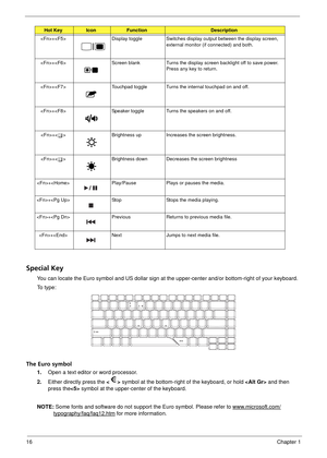 Page 2216Chapter 1
Special Key
You can locate the Euro symbol and US dollar sign at the upper-center and/or bottom-right of your keyboard.
To  t y p e :
The Euro symbol
1.  Open a text editor or word processor.
2. Either directly press the   symbol at the bottom-right of the keyboard, or hold   and then 
press the  symbol at the upper-center of the keyboard.
NOTE:  Some fonts and software do not support the Euro symbol. Please refer to www.microsoft.com/
typography/f aq/faq12.htm for more information.
+ Display...