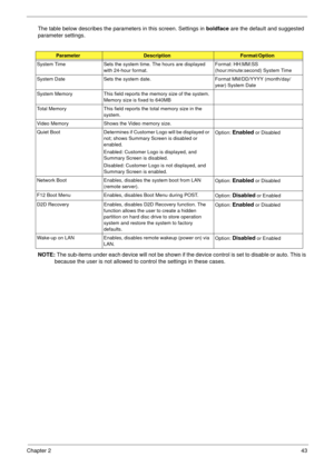 Page 49Chapter 243
The table below describes the parameters in this screen. Settings in boldface are the default and suggested 
parameter settings.
NOTE:  The sub-items under each device will not be shown if t he device control is set to disable or auto. This is 
because the user is not allowed to control the settings in these cases.
ParameterDescriptionFormat/Option
System Time Sets the system time. The hours are displayed 
with 24-hour format. Format: HH:MM:SS 
(hour:minute:second) System Time
System Date...