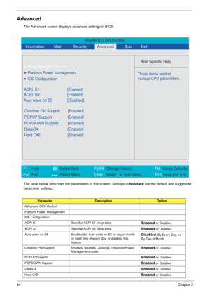 Page 5044Chapter 2
Advanced
The Advanced screen displays advanced settings in BIOS.
The table below describes the parameters in this screen. Settings in boldface are the default and suggested 
parameter settings.
ParameterDescriptionOption
Advanced CPU Control
Platform Power Management
IDE Configuration
ACPI S1 Sets the ACPI S1 sleep state.
Enabled or Disabled
ACPI S3 Sets the ACPI S3 sleep state.
Enabled or Disabled
Auto wake on S5 Enables the Auto wake on S5 by day of month 
or fixed time of every day, or...