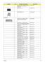 Page 103Chapter 697
HDD SATA 200G 4200RPM TOSHIBA 
MK2035GSS Gemini SATA LF F/
W:DK022AKH.20004.001
HDD DOOR 15.4 42.AHE02.007
HDD BRACKET 15.4 33.AHE02.002
KEYBOARD KEYBOARD 14_15KB-FV2  88KS 
WHITE US INTERNATIONALKB.INT00.036
KEYBOARD 14_15KB-FV2  88KS 
WHITE US INTERNATIONAL HEBREW KB.INT00.037
KEYBOARD 14_15KB-FV2  89KS 
WHITE UK KB.INT00.038
KEYBOARD 14_15KB-FV2  89KS 
WHITE TURKISH KB.INT00.039
KEYBOARD 14_15KB-FV2  88KS 
WHITE THAILAND KB.INT00.040
KEYBOARD 14_15KB-FV2  89KS 
WHITE SWISS/G KB.INT00.041...