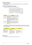 Page 2014Chapter 1
Using the Keyboard
The keyboard has full-sized keys and an embedded keypad, separate cursor keys, one Windows key and 
twelve function keys.
Lock Keys and embedded numeric keypad
The keyboard has three lock keys which you can toggle on and off.
The embedded numeric keypad functions like a desktop numeric keypad. It is indicated by small characters 
located on the upper right corner of the keycaps. To si mplify the keyboard legend, cursor-control key symbols 
are not printed on the keys....