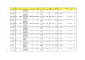 Page 185177Appendix A
AS5738G-
644G32MnEME
ATurkey LX.PAM0X.01
1AS5738G-644G32Mn 
EM VHP32ATTR1 MC 
N10MGE1512CbbM 
2*2G/320/6L/5R/
CB_n2_0.3D_TR33C2DT6400 NLED15.6WXGAG N10MG
E1512M-
DDR2(6
4*16*4)SO2GBIII10 SO2GBIII
10N320GB5.
4KSNSM8XS 5 in 1-
Build inSP1x2M
MWSP1x2
MMWN N 6CELL2.2 65W 0.3M 
DV
AS5738G-
644G32MnEME
AUK LX.PAM0X.01
0AS5738G-644G32Mn 
VHP32ATGB1 MC 
N10MGE1512CbbM 
2*2G/320/6L/5R/
CB_n2_0.3D_EN14C2DT6400 NLED15.6WXGAG N10MG
E1512M-
DDR2(6
4*16*4)SO2GBIII10 SO2GBIII
10N320GB5.
4KSNSM8XS 5 in 1-...