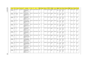 Page 202Appendix A194
AS5738Z-
423G25MnEME
AFinland LX.PAR0X.03
6AS5738Z-423G25Mn 
VHP32ATFI2 MC 
UMACbbM 2G+1G/250/
6L/5R/
CB_bgn_0.3D_FI11PMDT420
0NLED15.6WXGAG UMA N SO2GBIII10 SO1GBIII
10N250GB5.
4KSNSM8XS 5 in 1-
Build in3rd WiFi 
1x2 
BGN3rd WiFi 
1x2 
BGNN N 6CELL2.2 65W 0.3M 
DV
AS5738Z-
423G25MnEME
AEastern 
EuropeLX.PAR0X.03
5AS5738Z-423G25Mn 
VHP32ATEU4 MC 
UMACbbM 2G+1G/250/
6L/5R/
CB_bgn_0.3D_SV22PMDT420
0NLED15.6WXGAG UMA N SO2GBIII10 SO1GBIII
10N250GB5.
4KSNSM8XS 5 in 1-
Build in3rd WiFi 
1x2...