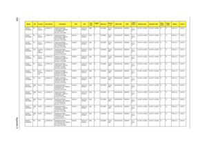 Page 217209Appendix A
AS5536-
642G25MnPA A C L A -
SpanishLX.PAW0C.01
4AS5536-642G25Mn 
LINPUSAEA1 UMACbb 
2*1G/250/6L/5R/
CB_bgn_0.3D_EN61AAQL64 NLED15.6
WXGAGUMA N SO1GBII6 SO1G
BII6N250GB5.4KS NSM8XS 5 in 1-
Build 
in3rd WiFi 1x2 BGN 3rd WiFi 1x2 BGN N N 6CELL2.2 0.3M DV
AS5536-
643G32MnPA A C L A -
SpanishLX.PAW0C.00
8AS5536-643G32Mn 
LINPUSAEA1 UMACbb 
2G+1G/320/6L/5R/
CB_bgn_0.3D_EN61AAQL64 NLED15.6
WXGAGUMA N SO2GBII6 SO1G
BII6N320GB5.4KS NSM8XS 5 in 1-
Build 
in3rd WiFi 1x2 BGN 3rd WiFi 1x2 BGN N N...