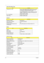 Page 3224Chapter 1
 Wireless 802.11 b/g/n Aspire 5738G/5738ZG/5738Z/5738/5338 Series: Lan Intel 
WLAN 533AN_MMWG Shirley Peak/Foxconn Wireless 
LAN Wireless LAN Ralink RT2700E 1x2 BGN
Aspire 5536/5536G/5236: Foxconn Wireless LAN Atheros 
AR5B91 1x2 BGN/Foxconn Wireless LAN Wireless LAN 
Ralink RT2700E 1x2 BGN
6 in 1 Card Reader Realtek USB Card Reader
Audio Codec Realtek ALC888s Azalia
Keyboard
ItemSpecification
Keyboard controller NS PC97541V
Total number of keypads 105/106-key keyboard
Windows logo key Yes...