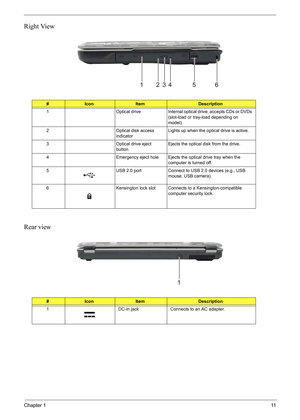 Page 17
Chapter 111
Right View
Rear view
#IconItemDescription
1 Optical drive Internal optical  drive; accepts CDs or DVDs 
(slot-load or tray-load depending on 
model).
2 Optical disk access  indicatorLights up when the optical drive is active.
3 Optical drive eject  buttonEjects the optical disk from the drive.
4 Emergency eject hole Ejects the  optical drive tray when the 
computer is turned off.
5 USB 2.0 port Connect to USB 2.0 devices (e.g., USB  mouse, USB camera).
6 Kensington lock slot Connects to a...