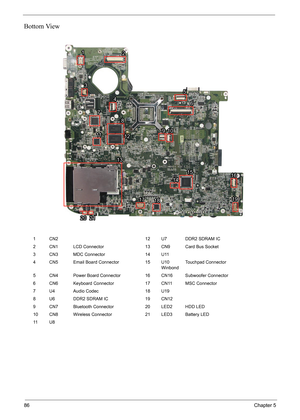 Page 92
86Chapter 5
Bottom View
1 CN2 12 U7 DDR2 SDRAM IC
2 CN1 LCD Connector 13 CN9 Card Bus Socket
3 CN3 MDC Connector 14 U11
4 CN5 Email Board Connector 15 U10 
WinbondTouchpad Connector 
5 CN4 Power Board Connector 16 CN16 Subwoofer Connector
6 CN6 Keyboard Connector 17 CN11 MSC Connector
7 U4 Audio Codec 18 U19
8 U6 DDR2 SDRAM IC 19 CN12
9 CN7 Bluetooth Connector 20 LED2 HDD LED
10 CN8 Wireless Connector 21 LED3 Battery LED
11 U 8
112
3 42
3 4
5
7 8
965
7 8
910
10
1414
1212
1313
15151616
111110
14
12
13...