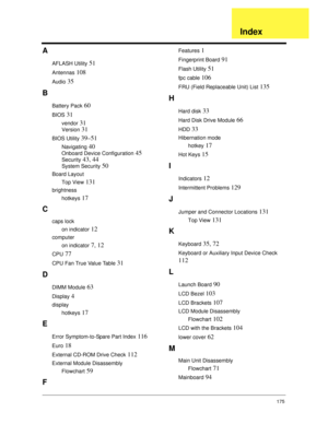 Page 185175
A
AFLASH Utility 51
Antennas 108
Audio 35
B
Battery Pack 60
BIOS 31
vendor 31
Version 31
BIOS Utility 39–51
Navigating 40
Onboard Device Configuration 45
Security 43, 44
System Security 50
Board Layout
Top View
 131
brightness
hotkeys
 17
C
caps lock
on indicator
 12
computer
on indicator
 7, 12
CPU 77
CPU Fan True Value Table 31
D
DIMM Module 63
Display 4
display
hotkeys
 17
E
Error Symptom-to-Spare Part Index 116
Euro 18
External CD-ROM Drive Check 112
External Module Disassembly
Flowchart
 59
F...