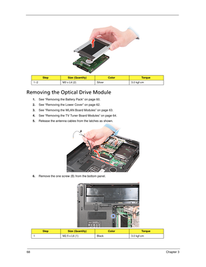 Page 7868Chapter 3
    
Removing the Optical Drive Module
1.See “Removing the Battery Pack” on page 60.
2.See “Removing the Lower Cover” on page 62.
3.See “Removing the WLAN Board Modules” on page 63.
4.See “Removing the TV Tuner Board Modules” on page 64.
5.Release the antenna cables from the latches as shown. 
6.Remove the one screw (B) from the bottom panel.   
StepSize (Quantity)ColorTo r q u e
1~2 M3 x L4 (2) Silver 3.0 kgf-cm
StepSize (Quantity)ColorTo r q u e
1 M2.5 x L6 (1) Black 3.0 kgf-cm 