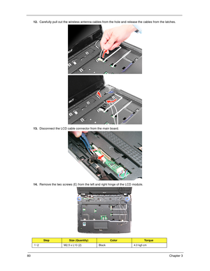 Page 9080Chapter 3
12.Carefully pull out the wireless antenna cables from the hole and release the cables from the latches. 
13.Disconnect the LCD cable connector from the main board. 
14.Remove the two screws (E) from the left and right hinge of the LCD module. 
StepSize (Quantity)ColorTo r q u e
1~2 M2.5 x L10 (2) Black 4.0 kgf-cm 