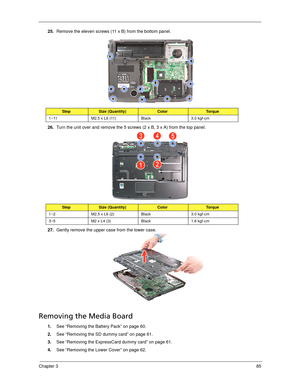 Page 95Chapter 385
25.Remove the eleven screws (11 x B) from the bottom panel.   
26.Turn the unit over and remove the 5 screws (2 x B, 3 x A) from the top panel. 
27.Gently remove the upper case from the lower case. 
Removing the Media Board
1.See “Removing the Battery Pack” on page 60.
2.See “Removing the SD dummy card” on page 61.
3.See “Removing the ExpressCard dummy card” on page 61.
4.See “Removing the Lower Cover” on page 62.
StepSize (Quantity)ColorTo r q u e
1~11 M2.5 x L6 (11) Black 3.0 kgf-cm...