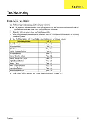 Page 127Chapter 411 7
Troubleshooting
Common Problems
Use the following procedure as a guide for computer problems.
NOTE: The diagnostic tests are intended to test only Acer products. Non-Acer products, prototype cards, or 
modified options can give false errors and invalid system responses.
1.Obtain the failing symptoms in as much detail as possible.
2.Verify the symptoms by attempting to re-create the failure by running the diagnostic test or by repeating 
the same operation.
3.Use the following table with the...