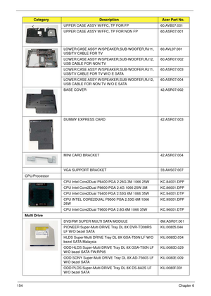 Page 164154Chapter 6
UPPER CASE ASSY W/FFC, TP FOR FP 60.AVB07.001
UPPER CASE ASSY W/FFC, TP FOR NON FP 60.ASR07.001
LOWER CASE ASSY W/SPEAKER,SUB-WOOFER,RJ11, 
USB/TV CABLE FOR TV60.AVL07.001
LOWER CASE ASSY W/SPEAKER,SUB-WOOFER,RJ12, 
USB CABLE FOR NON TV60.ASR07.002
LOWER CASE ASSY W/SPEAKER,SUB-WOOFER,RJ11, 
USB/TV CABLE FOR TV W/O E SATA60.ASR07.003
LOWER CASE ASSY W/SPEAKER,SUB-WOOFER,RJ12, 
USB CABLE FOR NON TV W/O E SATA60.ASR07.004
BASE COVER 42.ASR07.002
DUMMY EXPRESS CARD 42.ASR07.003
MINI CARD...