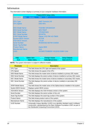 Page 3828Chapter 2
Information
The Information screen displays a summary of your computer hardware information.
NOTE: The system information is subject to different models.
ParameterDescription
CPU Type This field shows the CPU type and speed of the system.
CPU Speed This field shows the speed of the CPU.
IDE0 Model Name This field shows the model name of device installed on primary IDE master.
IDE0 Serial Number This field displays the serial number of device installed on primary IDE master.
IDE1 Model Name...