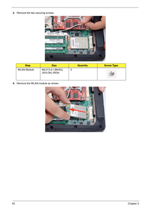 Page 6252Chapter 3
3.Remove the two securing screws.
4.Remove the WLAN module as shown.
StepSizeQuantityScrew Type
WLAN Module M2.0*3.0-I (BKAG) 
(NYLOK) IRON2 