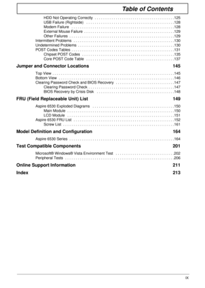 Page 9IX
Table of Contents
HDD Not Operating Correctly  . . . . . . . . . . . . . . . . . . . . . . . . . . . . . . . . . . . . . .125
USB Failure (Rightside)   . . . . . . . . . . . . . . . . . . . . . . . . . . . . . . . . . . . . . . . . . .128
Modem Failure   . . . . . . . . . . . . . . . . . . . . . . . . . . . . . . . . . . . . . . . . . . . . . . . . .128
External Mouse Failure  . . . . . . . . . . . . . . . . . . . . . . . . . . . . . . . . . . . . . . . . . . .129
Other Failures  . . . . . . . . . . ....